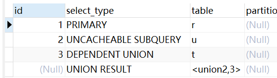 uncacheable subquery